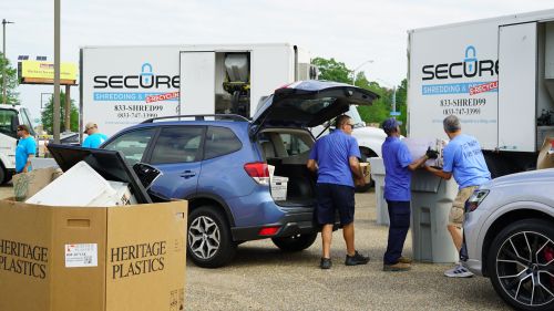 On-site mobile shredding service for banks and financial institutions, securely destroying sensitive financial documents and customer records.